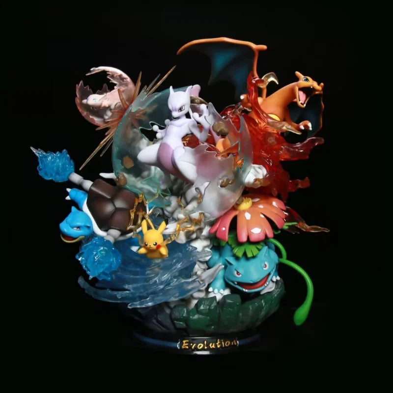 Pokemon First Generation Mewtwo, Charizard, Blastoise, Venusaur & Pikachu Pokémon MFC Studio PVC