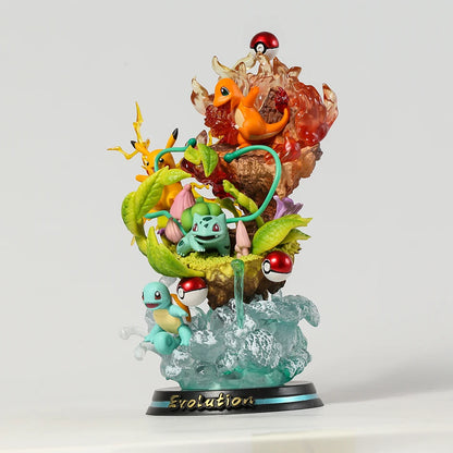 Diorama Pokémon First Edition Evolution Pikachu, Charmander, Bulbasau, Squirtle MFC Studio PVC