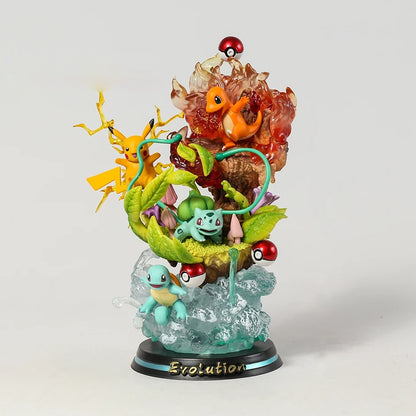 Diorama Pokémon First Edition Evolution Pikachu, Charmander, Bulbasau, Squirtle MFC Studio PVC