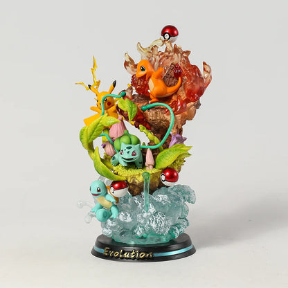 Diorama Pokémon First Edition Evolution Pikachu, Charmander, Bulbasau, Squirtle MFC Studio PVC