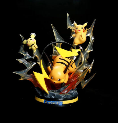 Pokemon Evolution Raichu Thunder Attack x Pikachu & Pichu Miman Studio PVC