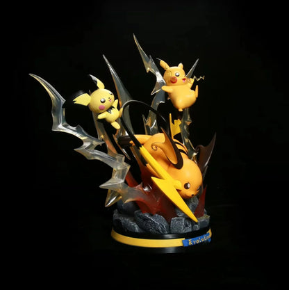 Pokemon Evolution Raichu Thunder Attack x Pikachu & Pichu Miman Studio PVC
